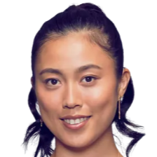 不同球队的 不同球队的