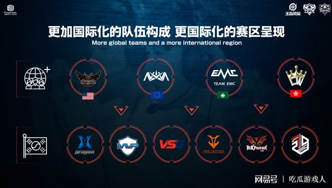 期的财务风 期的财务风