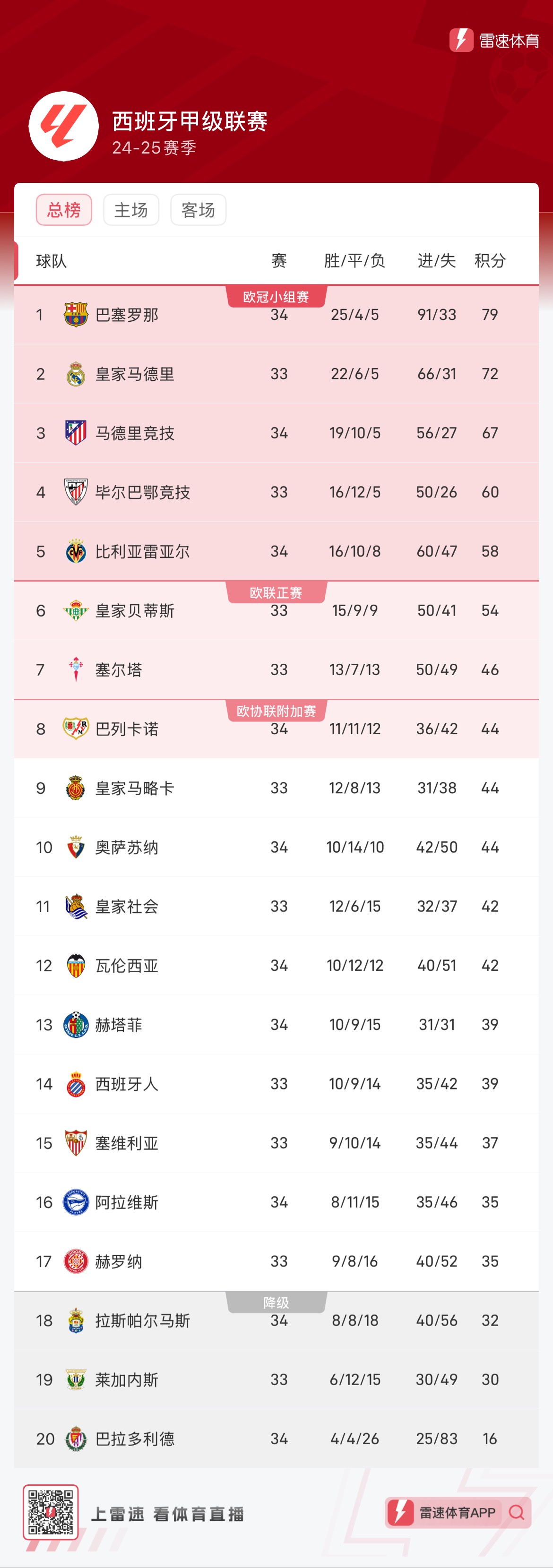 关键因素 关键因素