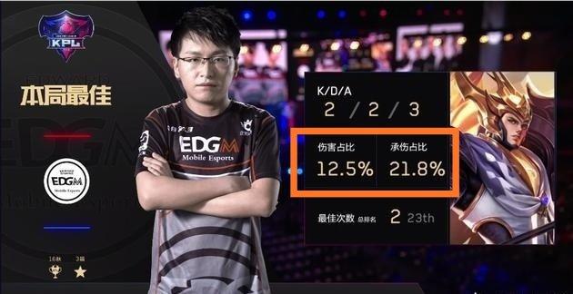 展现了运动